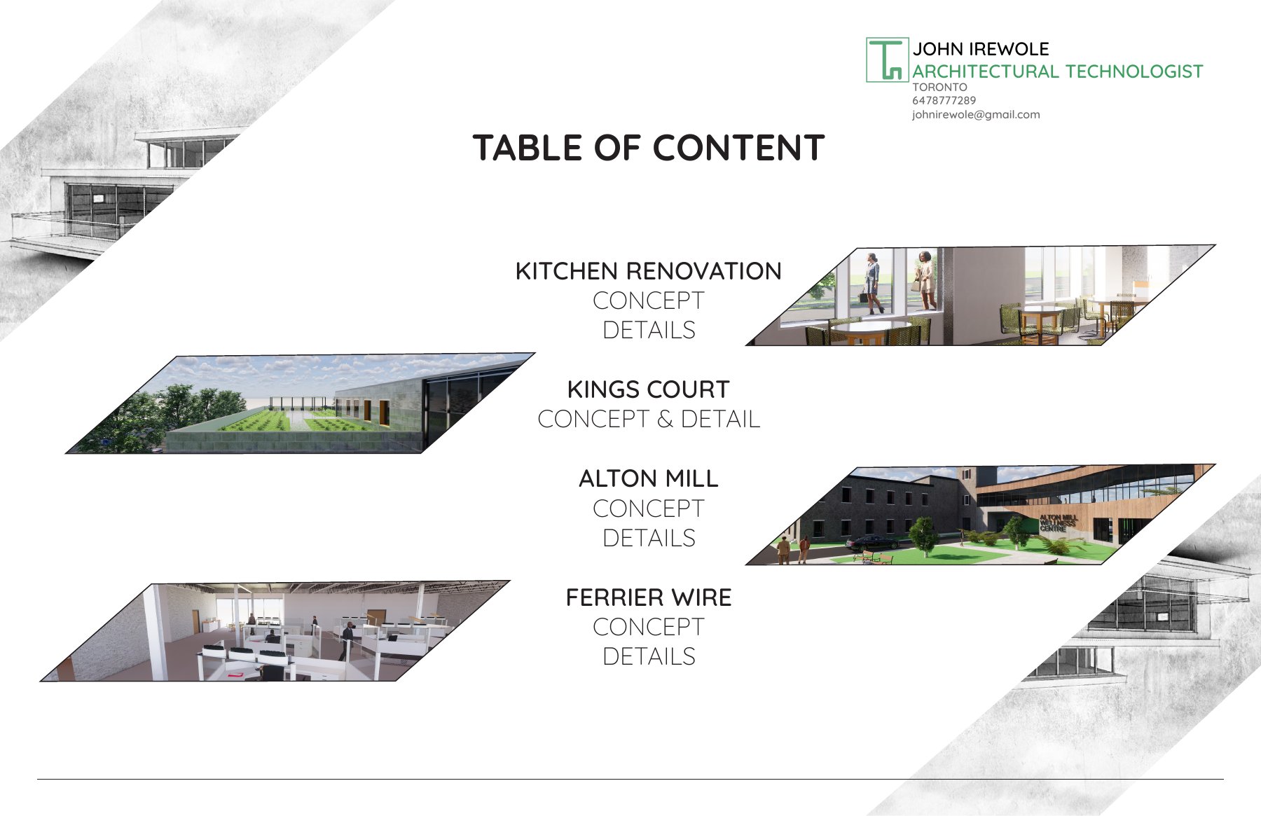 Contents and original contact details